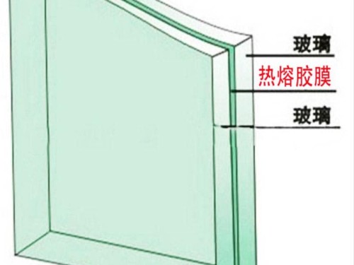 EVA玻璃夾膠膜