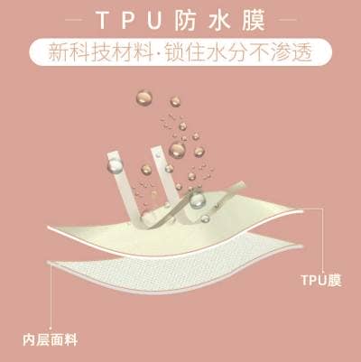 什么是TPU熱熔膠膜？